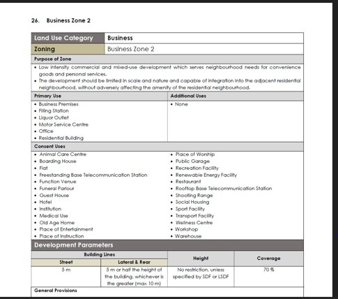 Commercial Property for Sale in Greenbushes Eastern Cape